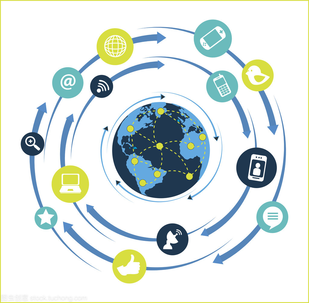 連接世界 全球網絡服務的演進與未來挑戰